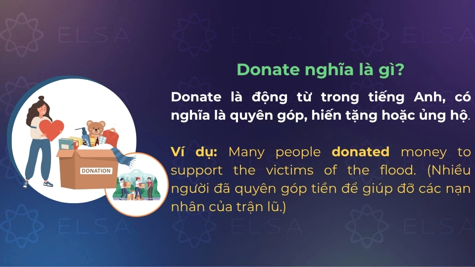 Donate có nghĩa là quyên góp hoặc ủng hộ mà không mong nhận lại lợi ích Donate có nghĩa là quyên góp hoặc ủng hộ