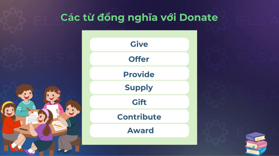 Một số từ vựng đồng nghĩa với donate Một số từ vựng đồng nghĩa với donate
