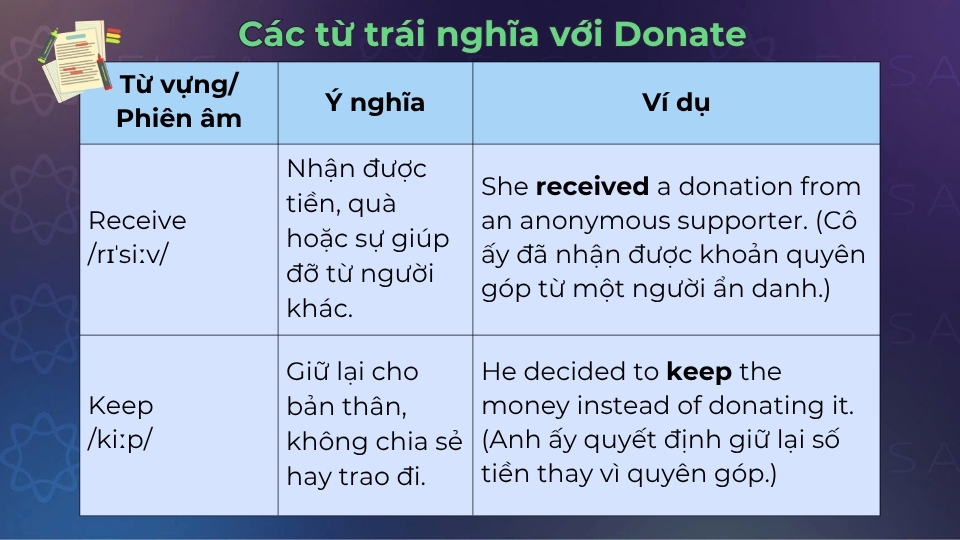 Một số từ vựng trái nghĩa với donate Một số từ vựng trái nghĩa với donate