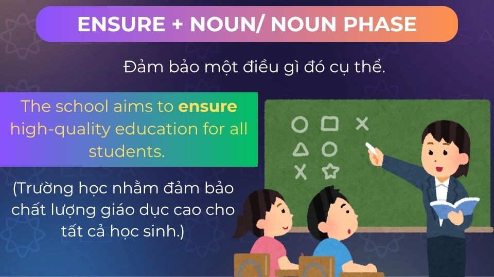 Câu ví dụ ensure + Noun/ Noun phase Câu ví dụ ensure + Noun/ Noun phase