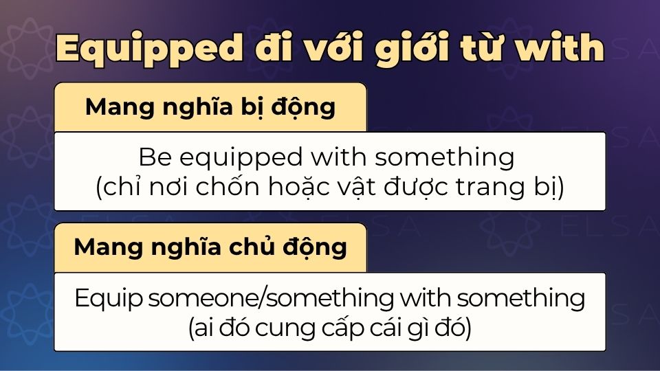 Equipped đi với giới từ with Equipped đi với giới từ with