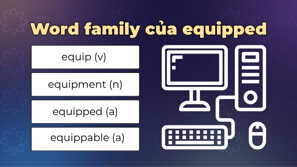 Word family của equipped Word family của equipped