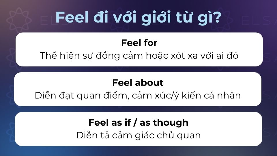Những giới từ thường gặp đi kèm với feel cụ thể là for, about, as if / as though Những giới từ thường gặp đi kèm với feel cụ thể là for, about, as if / as though