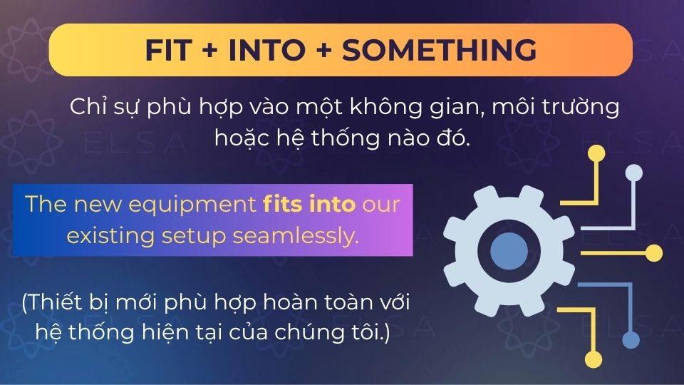 Câu ví dụ fit into
