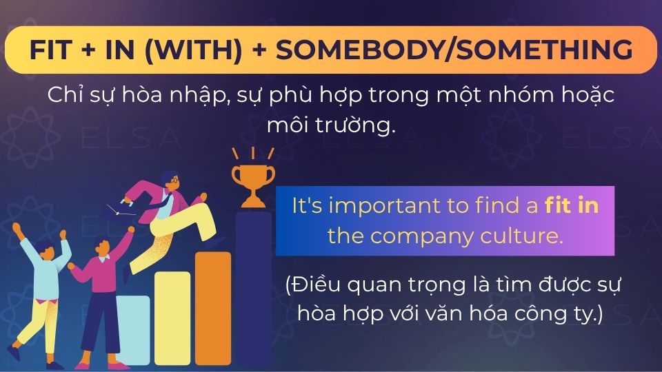 Câu ví dụ fit in