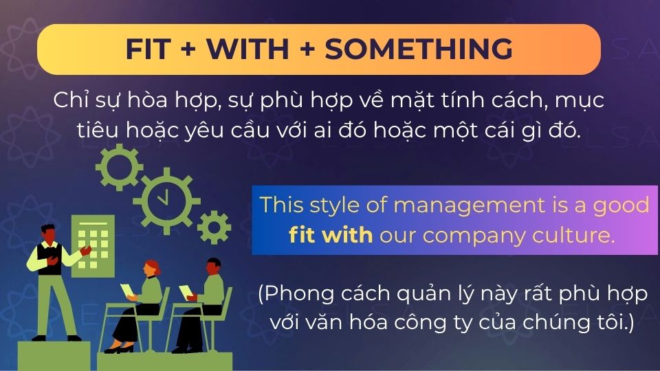 Câu ví dụ fit with
