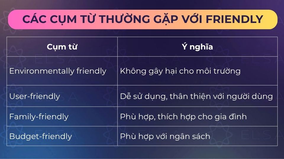 Một số cụm từ thường gặp với friendly