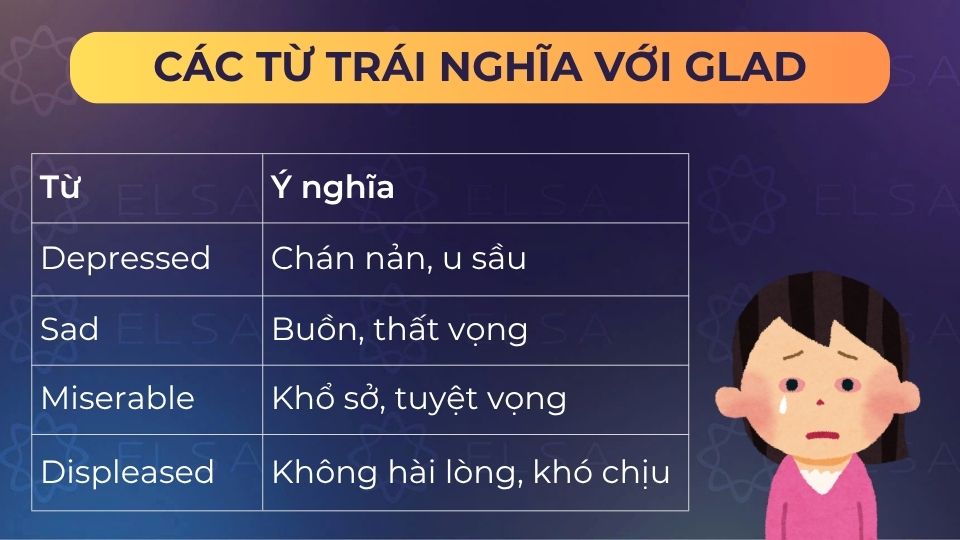Một số từ trái nghĩa với glad