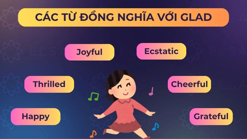 Một số từ đồng nghĩa với glad