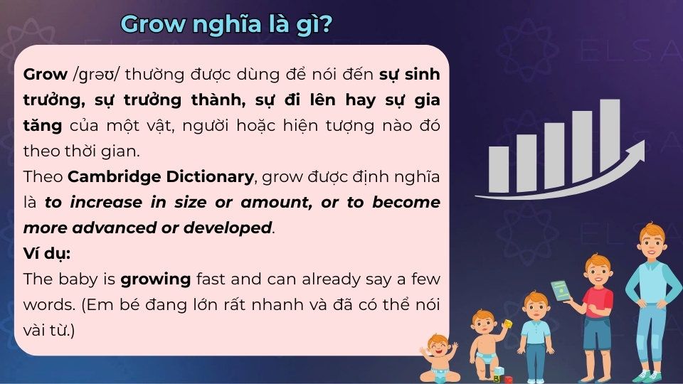 Grow thường được dùng để nói đến sự sinh trưởng, sự trưởng thành Grow thường được dùng để nói đến sự sinh trưởng, sự trưởng thành