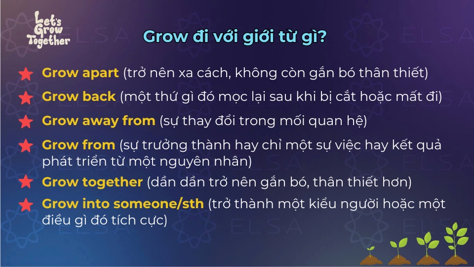 Grow thường đi với nhiều giới từ để tạo thành các phrasal verb có nhiều ý nghĩa khác nhau Grow thường đi với nhiều giới từ để tạo thành các phrasal verb có nhiều ý nghĩa khác nhau