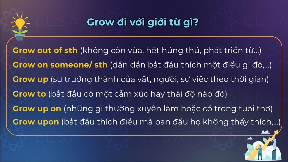 Grow thường đi với các giới từ of, on, up, to,…để tạo thành những cụm từ nhiều nghĩa Grow thường đi với các giới từ of, on, up, to,…để tạo thành những cụm từ nhiều nghĩa