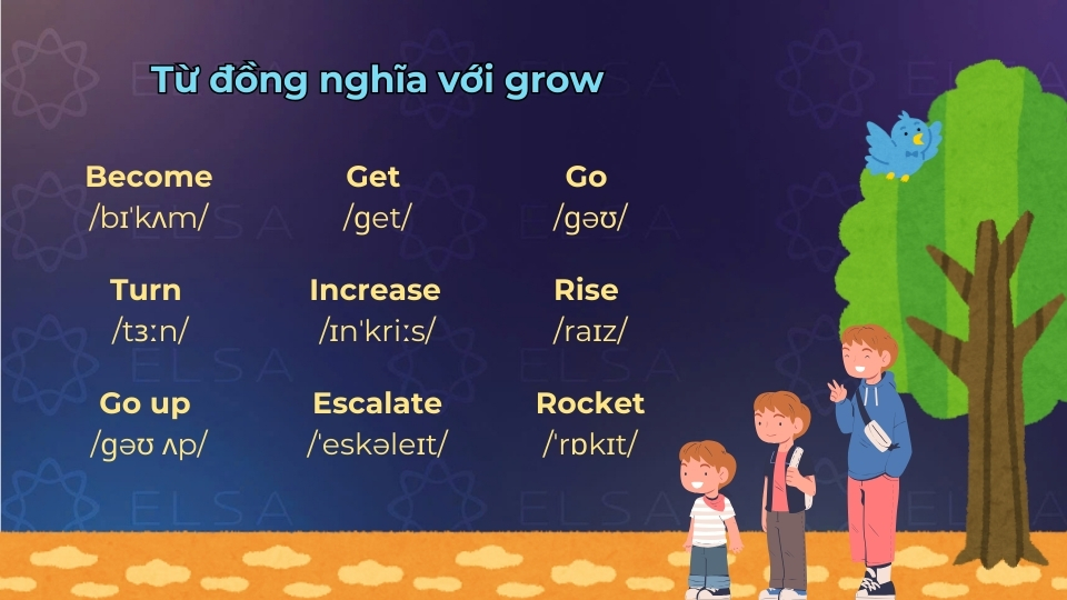 Một vài từ đồng nghĩa với grow trong tiếng Anh Một vài từ đồng nghĩa với grow trong tiếng Anh