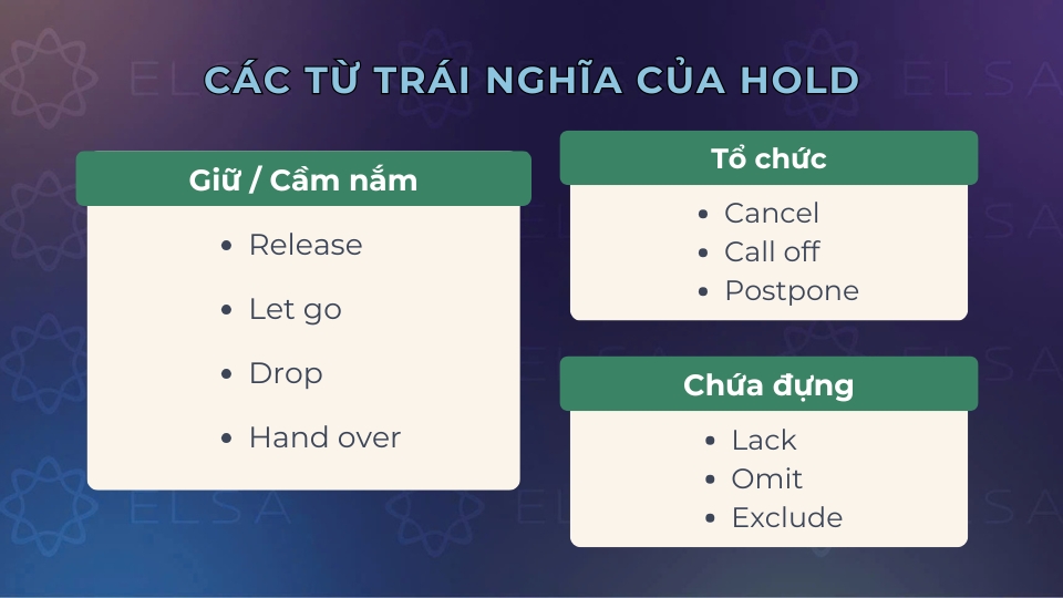 Một số từ trái nghĩa với hold Một số từ trái nghĩa với hold