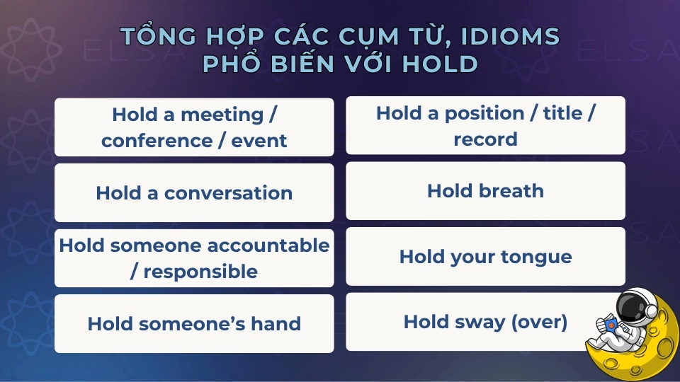 Một số cụm từ và idioms phổ biến với hold Một số cụm từ và idioms phổ biến với hold