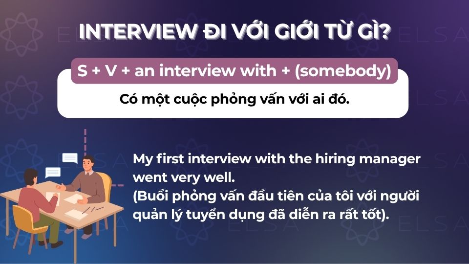 Cấu trúc câu interview đi với giới từ with