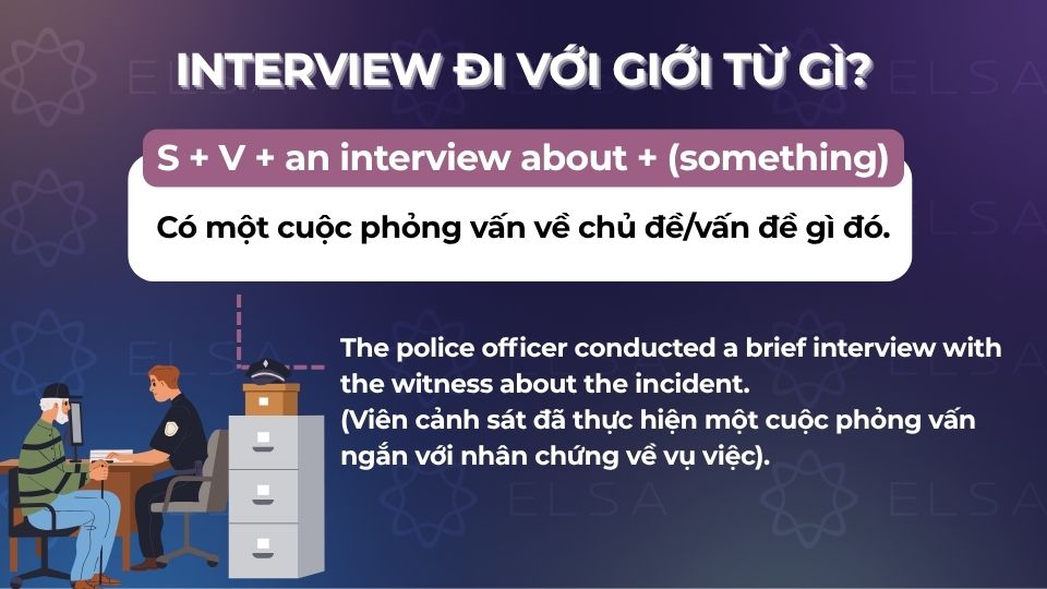 Cấu trúc câu interview đi với giới từ about
