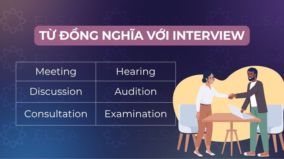 Một số từ đồng nghĩa với interview