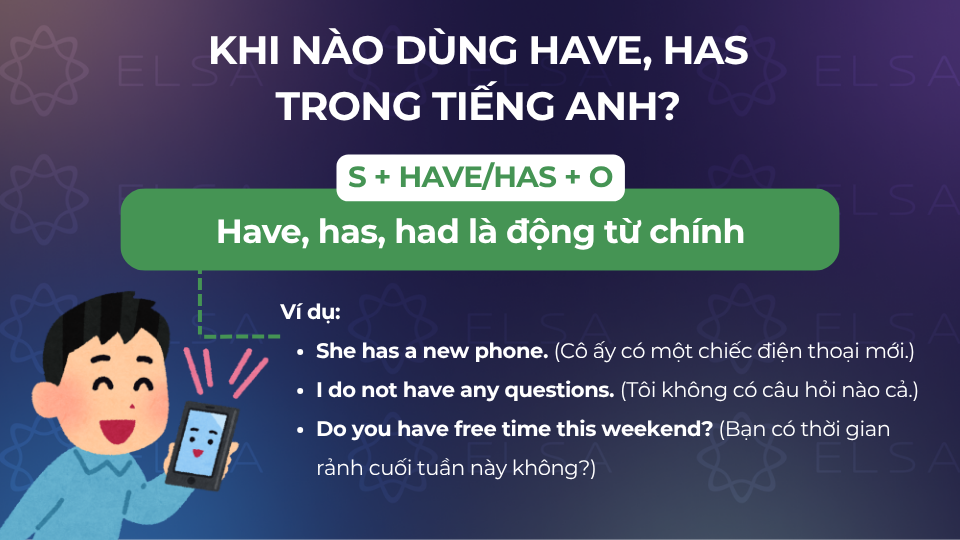 Cấu trúc câu với động từ chính là have, has, had