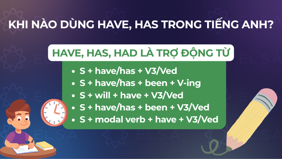 Các cấu trúc câu với have, has, had là trợ động từ