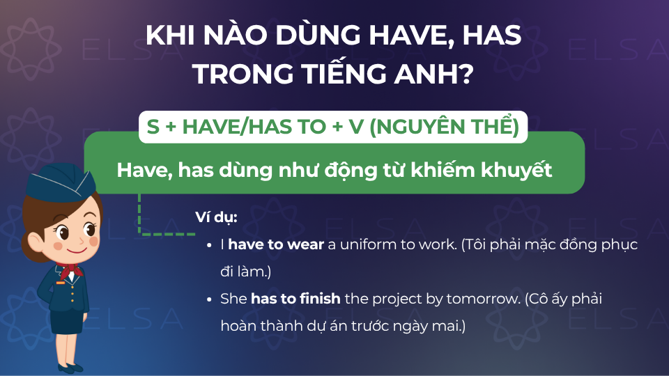 Các cấu trúc câu với have, has, had là động từ khiếm khuyết