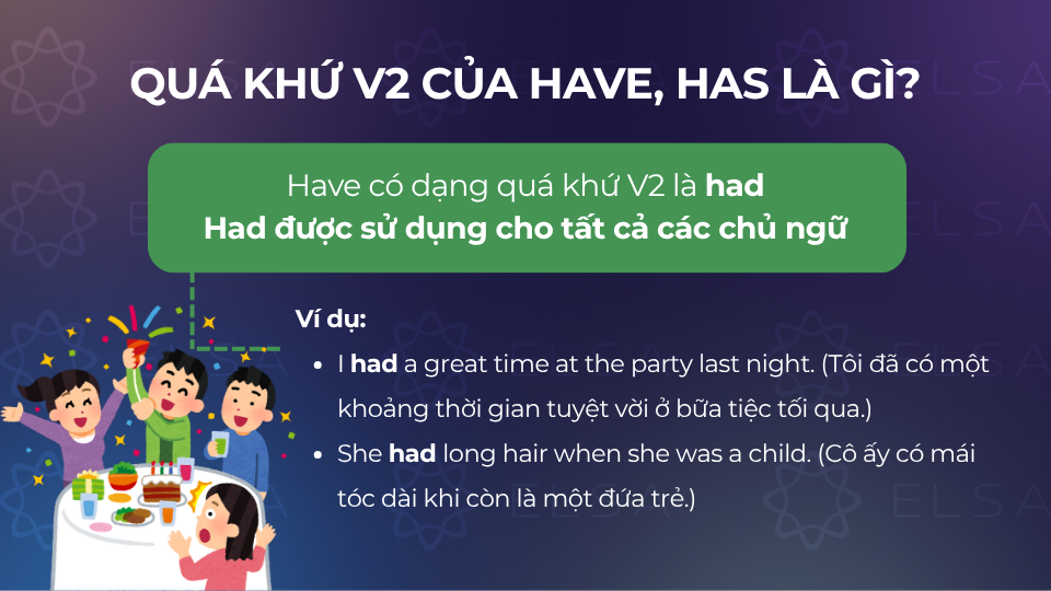 Dạng quá khứ của have, has