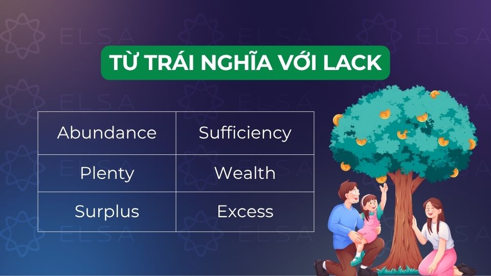 Một số từ trái nghĩa với lack Một số từ trái nghĩa với lack