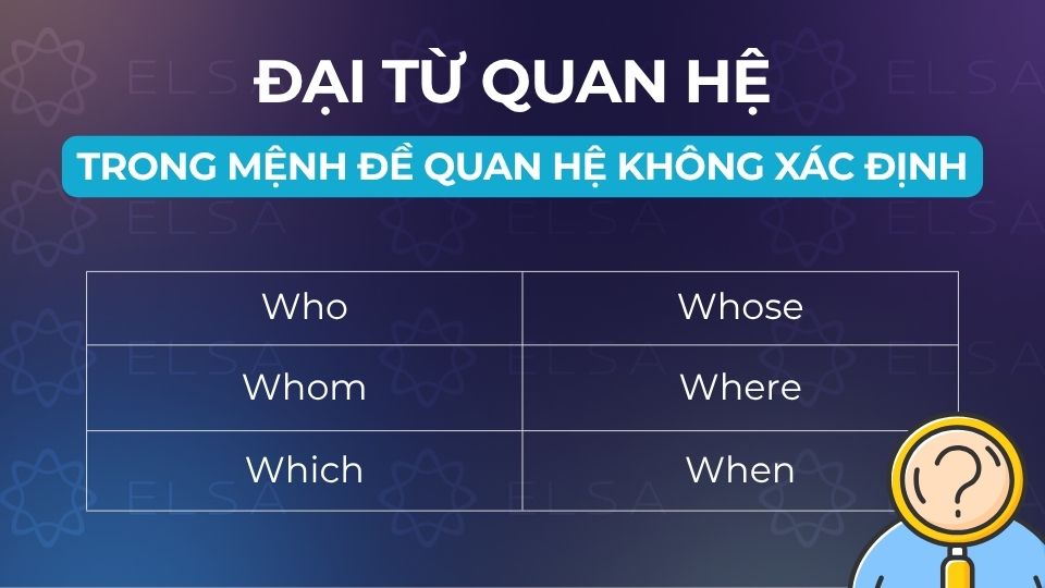 Các đại từ quan hệ trong mệnh đề quan hệ không xác định