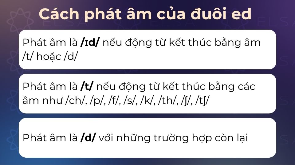 Có 3 cách phát âm của đuôi ed trong tiếng Anh