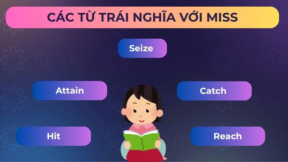 Một số từ trái nghĩa với miss