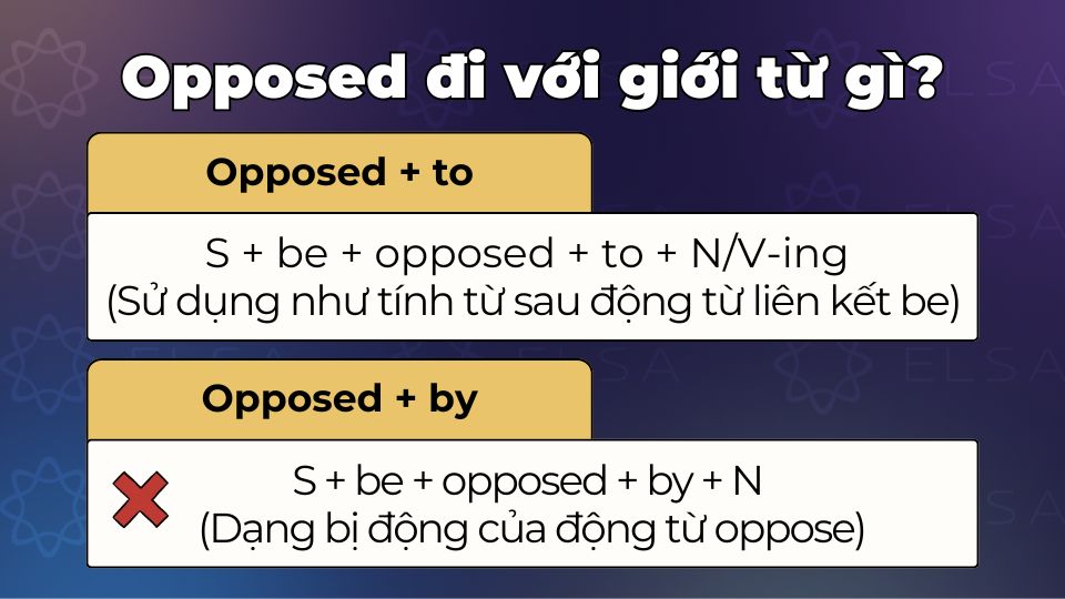 Opposed đi với giới từ gì? Opposed đi với giới từ to và by