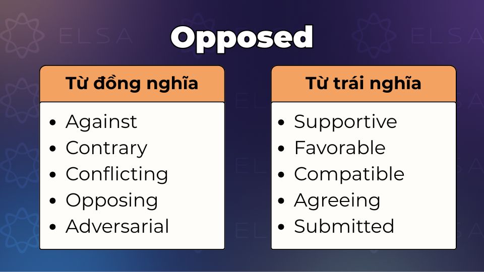 Từ đồng nghĩa và trái nghĩa với opposed Từ đồng nghĩa và trái nghĩa với opposed