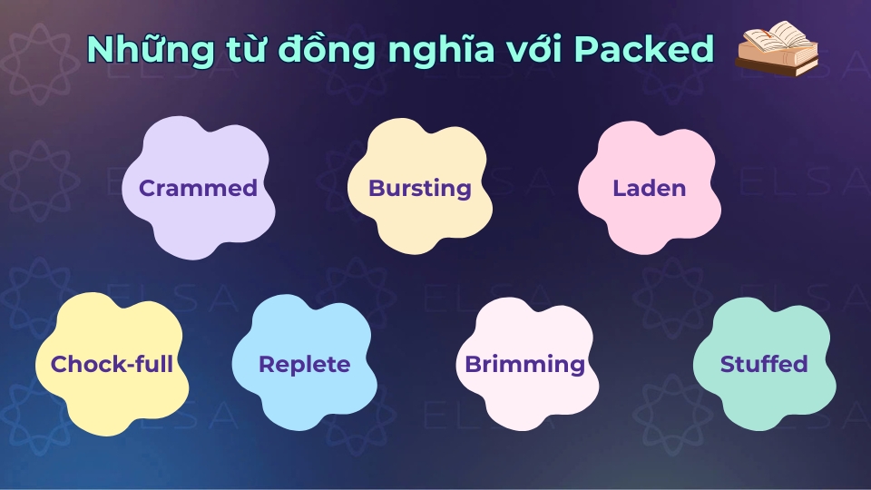 Những từ đồng nghĩa với packed