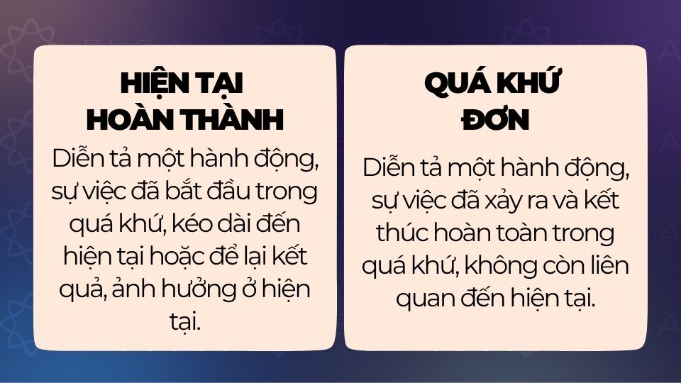 Định nghĩa thì Hiện tại hoàn thành và Quá khứ đơn