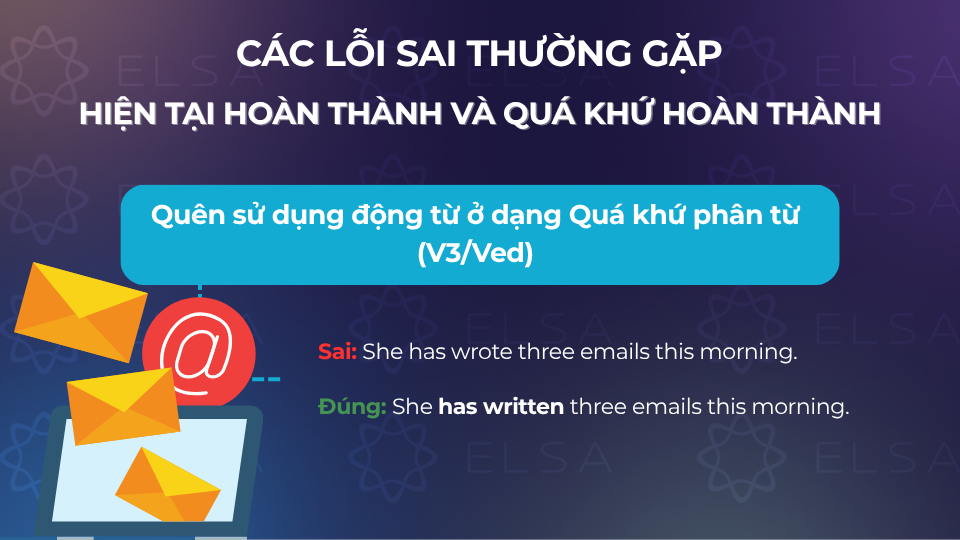 Lỗi quên sử dụng động từ ở dạng Quá khứ phân từ (V3/Ved) Lỗi quên sử dụng động từ ở dạng Quá khứ phân từ (V3/Ved)
