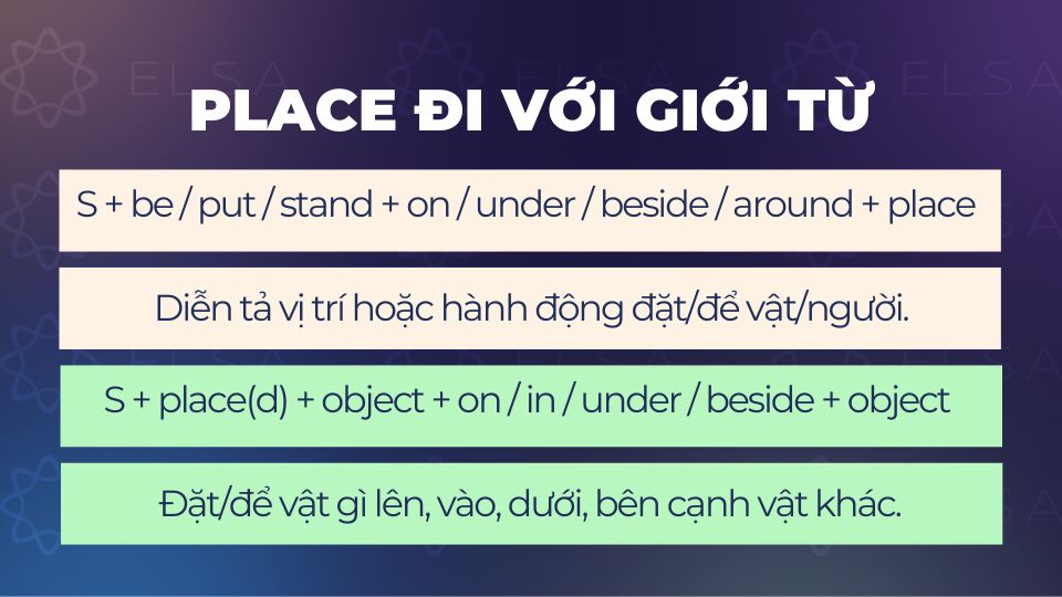 Place đi với giới từ on, under, beside, around và in Place đi với giới từ on, under, beside, around và in