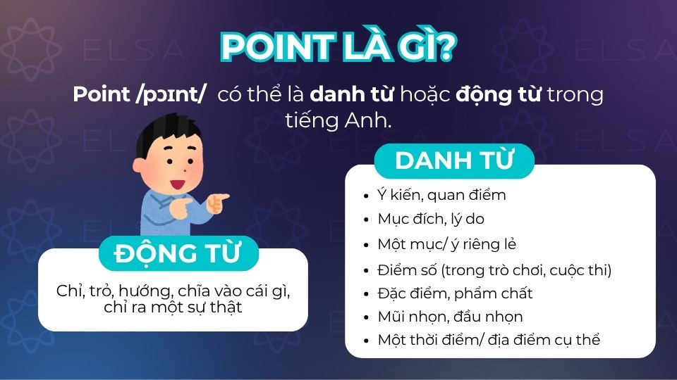 Định nghĩa point là gì? Định nghĩa point là gì?
