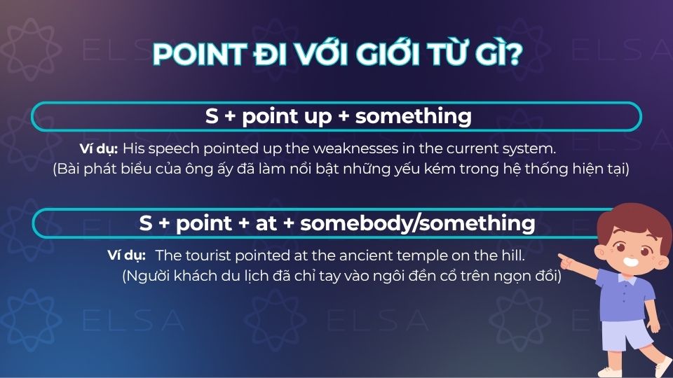 Cấu trúc câu point đi với giới từ up và at Cấu trúc câu point đi với giới từ up và at