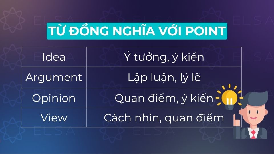 Những từ đồng nghĩa với point Những từ đồng nghĩa với point