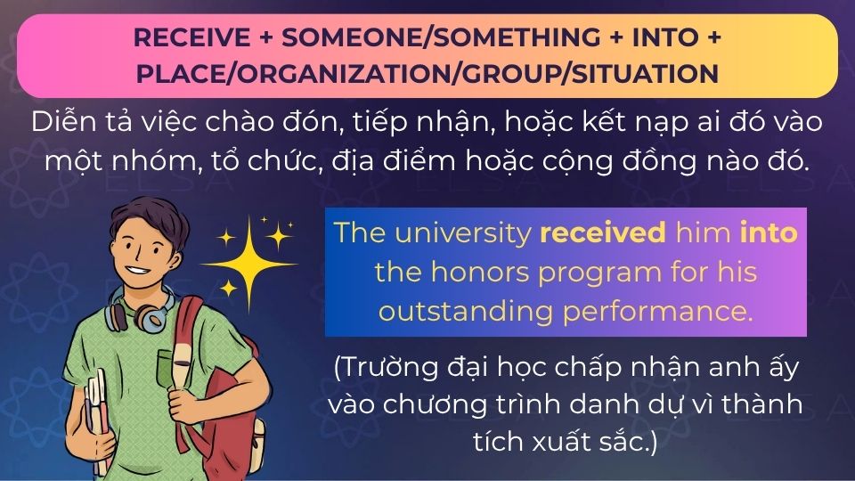 Câu ví dụ receive into