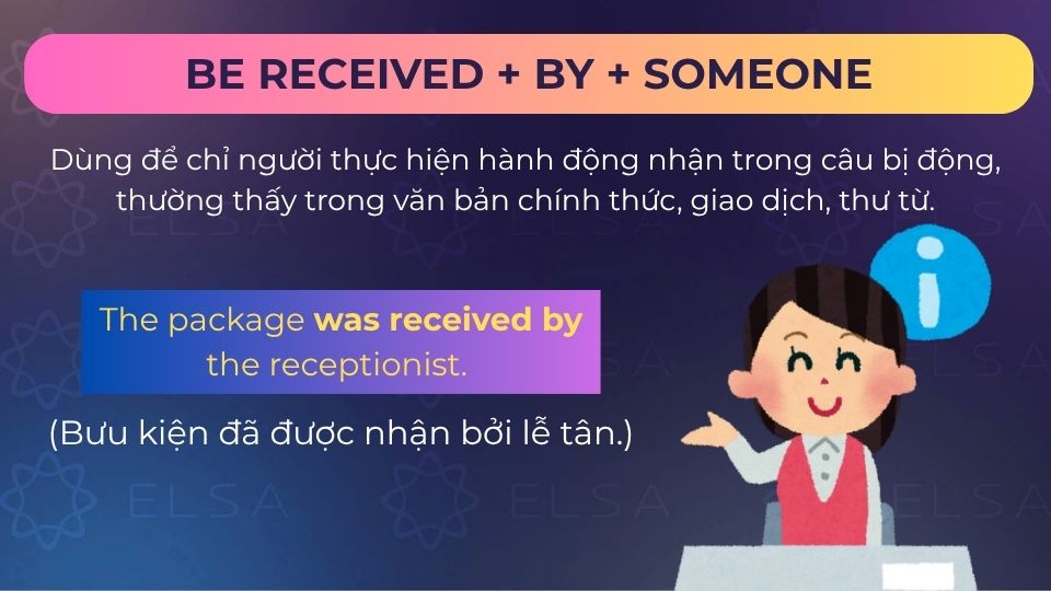 Câu ví dụ receive by