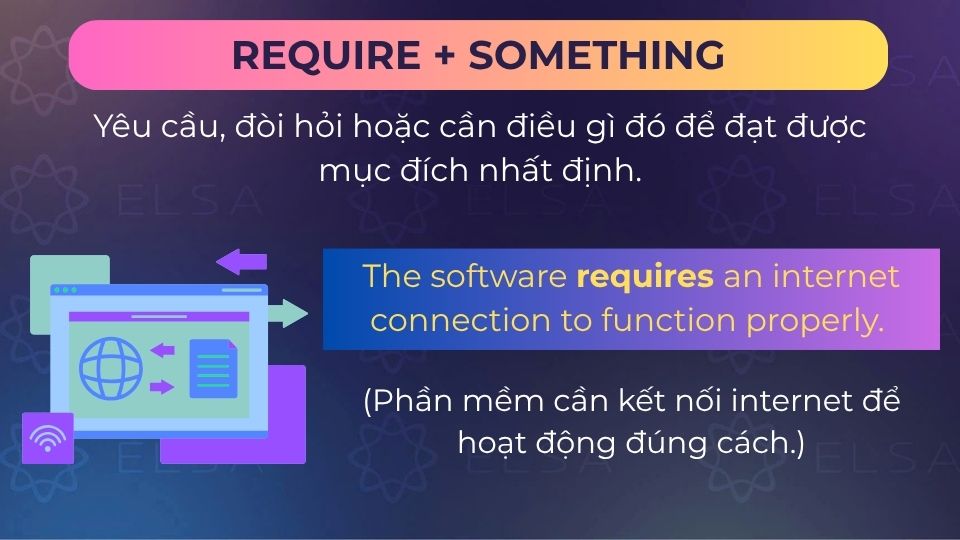 Câu ví dụ require something