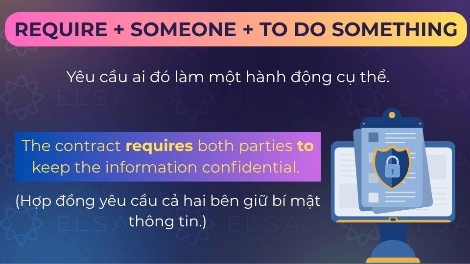 Câu ví dụ require + someone + to do something