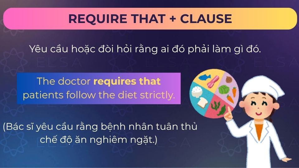 Câu ví dụ require that + clause