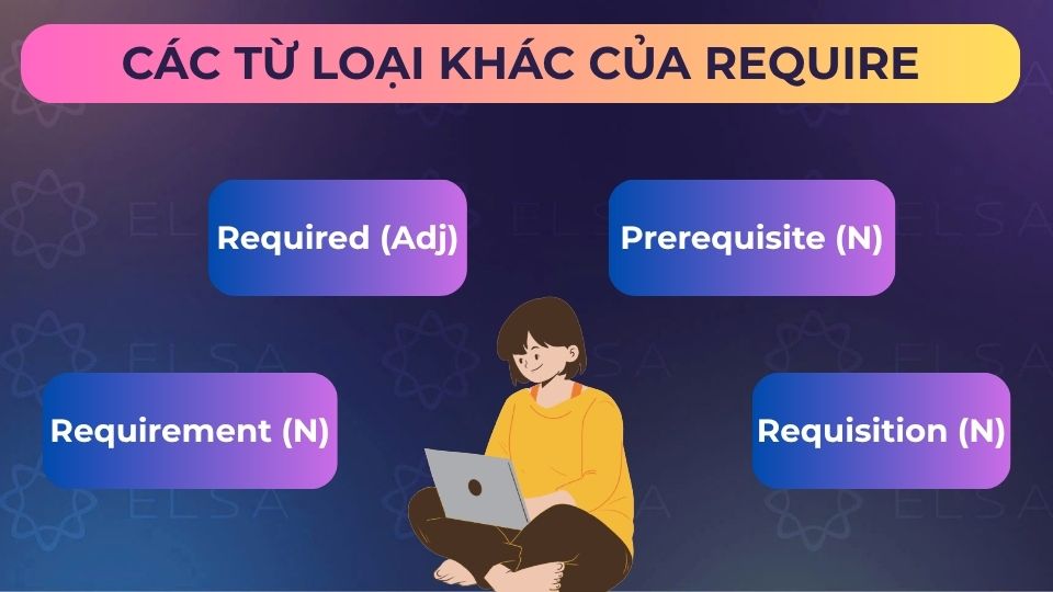 Một số từ loại khác của require