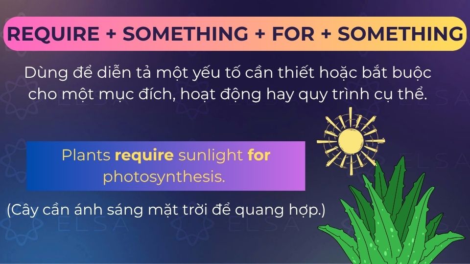 Câu ví dụ require for