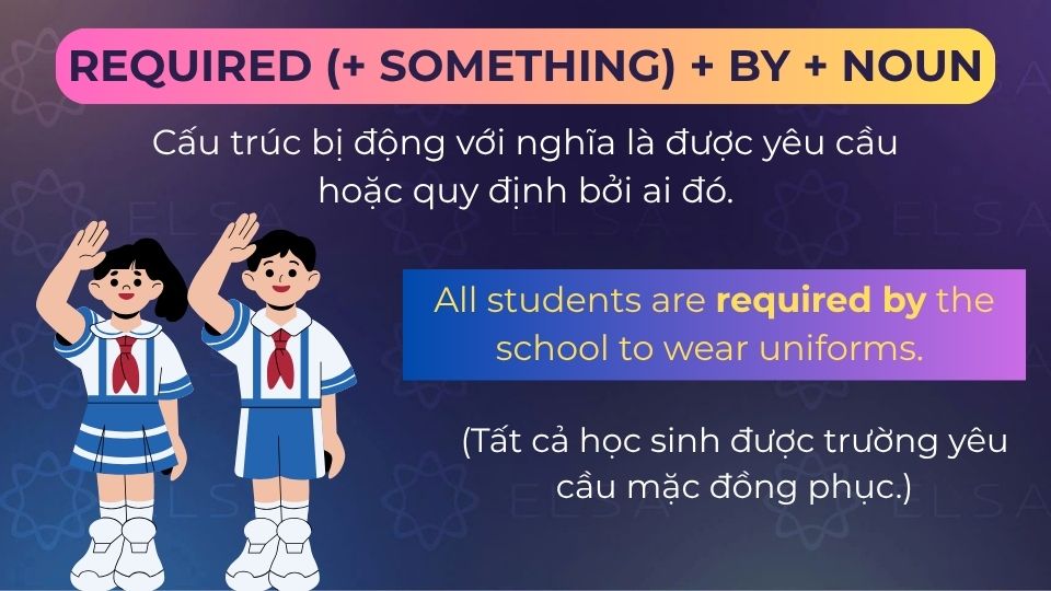 Câu ví dụ require by