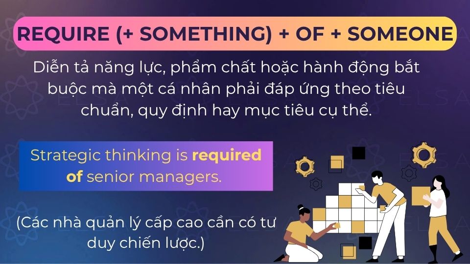 Câu ví dụ require of