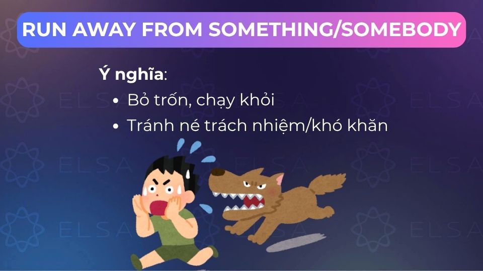 Các nghĩa của run away