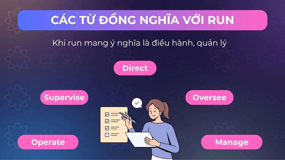 Một số từ đồng nghĩa với run mang nghĩa điều hành, quản lý